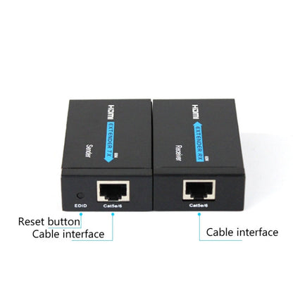Rynx | HDY-60 HDMI to RJ45 60m Extender Single Network Cable for HDMI Signal Amplifier (AU Plug)