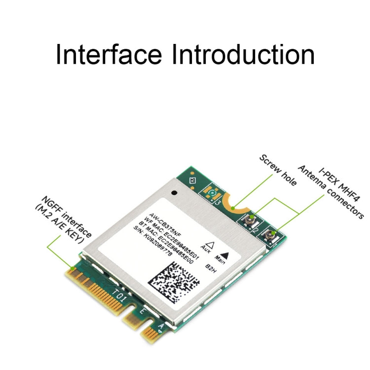 Rynx | Waveshare 24780 AW-CB375NF 2.4G/5GHz Dual-Band WiFi 5 Wireless NIC, RTL8822CE-CG Core, Supports BLE