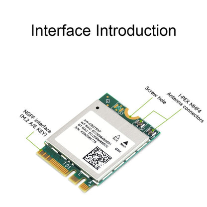 Rynx | Waveshare 24780 AW-CB375NF 2.4G/5GHz Dual-Band WiFi 5 Wireless NIC, RTL8822CE-CG Core, Supports BLE