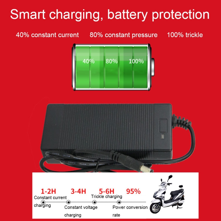 Rynx | 84W 42V/2A Electric Vehicle Smart Temperature Control Heat Dissipation Charger, Spec: 3-core(EU Plug)