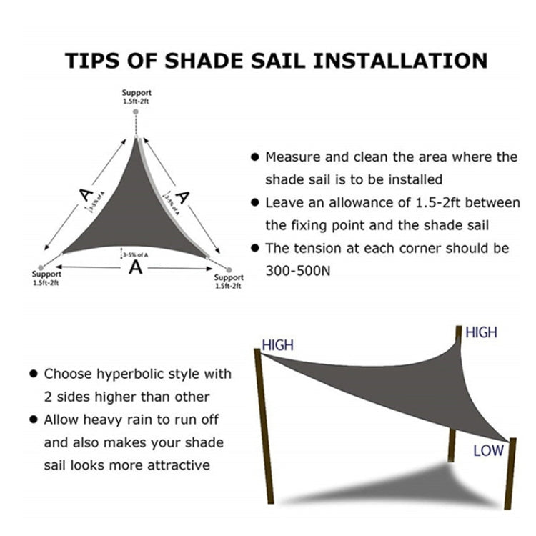 Rynx | Triangle Outdoor Garden Sunshade Sail Waterproof Anti-UV Canopy, Size: 6m x 6m x 6m(Royal Blue)