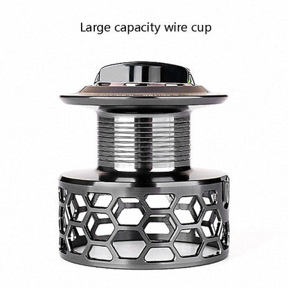 Rynx | 13-Axis Anti-Seawater Fishing Wheel Full Metal Spinning Wheel Iron Board Ship Fishing Wheel, Specification: 3000 Type