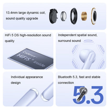 RYNX | OPPO Enco Air3 Wireless Bluetooth 5.3 Semi-in-ear Call Noise Reduction Music Sports Earphones(Purple)