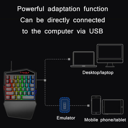 Rynx | T-WOLF Mobile Gaming One-Handed Keyboard, Specification: TF-900 Set