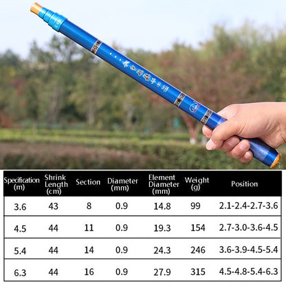 Rynx | Carbon Short Section Fishing Rod Short Section Positioning Handle Rod, Length: 5.4m(Yellow)