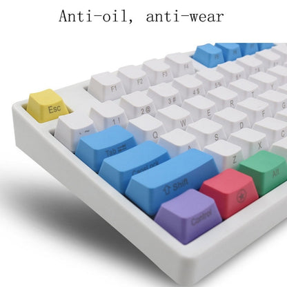 Rynx | Mechanical Keyboard Laser PBT Keycap Carbon Front Words