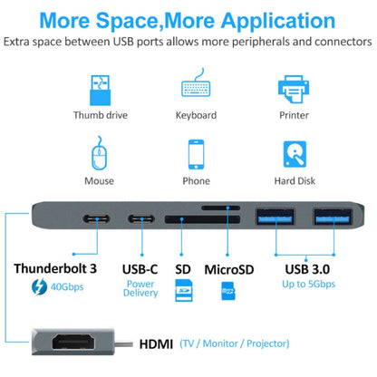 Rynx | 7 In 1 100W USB 3.1 To 20VPD+Card Reader Data+HUB+HDMI 4K Converter(Silver)