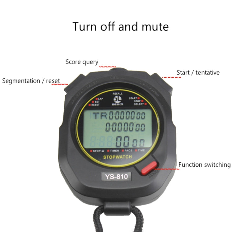 Rynx | YS Electronic Stopwatch Timer Training Running Watch, Style: YS-860 60 Memories (Black)