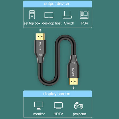 Rynx | DTECH HDMI 8K 60Hz HD Fiber Optic Cable TV Display Projector Extension Cable 2m