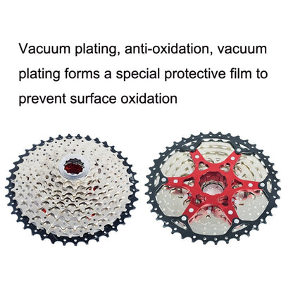 Rynx | VG Sports Split Mountain Bike Lightweight Cassette Flywheel, Style: 9 Speed 40T (Silver)