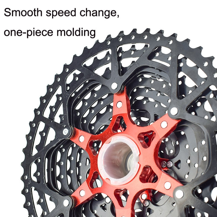 Rynx | VG Sports Split Mountain Bike Lightweight Cassette Flywheel, Style: 9 Speed 40T (Silver)