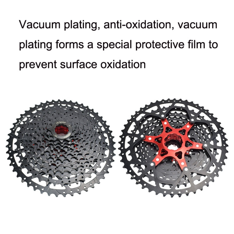 Rynx | VG Sports Split Mountain Bike Lightweight Cassette Flywheel, Style: 9 Speed 42T (Black)