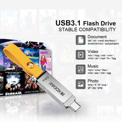 Rynx | Kodak K243C 2 In 1 Type-C/USB-C + USB3.1 High-Speed Transfer U-Disk, Capacity: 128GB