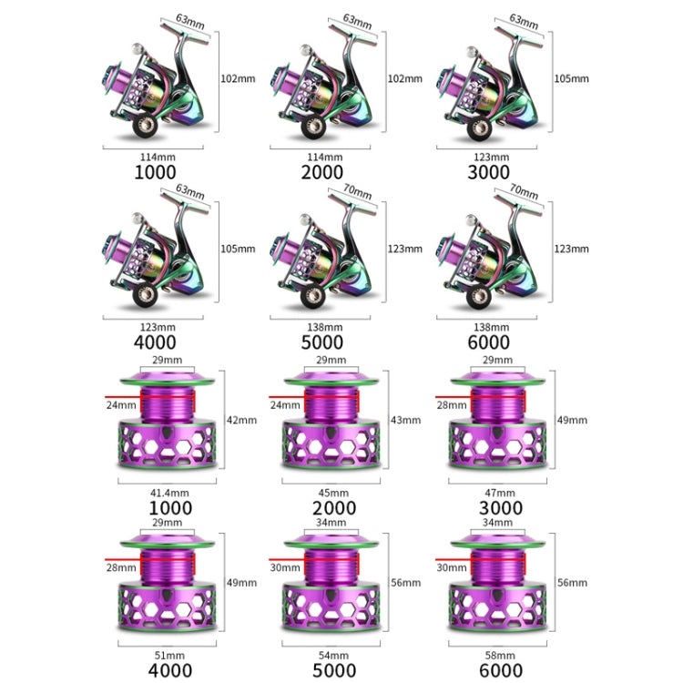 Rynx | Colorful Metal Fish Line Wheel Long Throw Sea Rod Spinning Wheel, Specification: SK5000