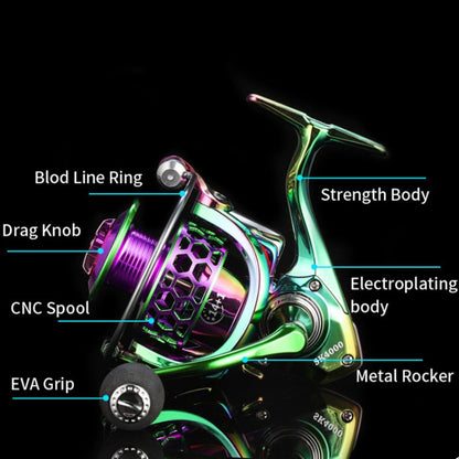 Rynx | Colorful Metal Fish Line Wheel Long Throw Sea Rod Spinning Wheel, Specification: SK5000