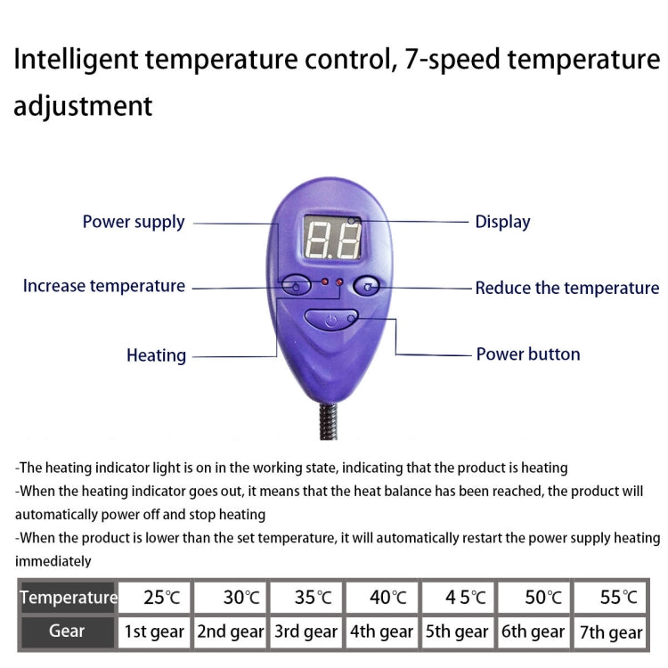 RYNX | Blue 12V Low Voltage Multifunctional Warm Pet Heating Mat Pet Electric Blanket (AU Plug)
