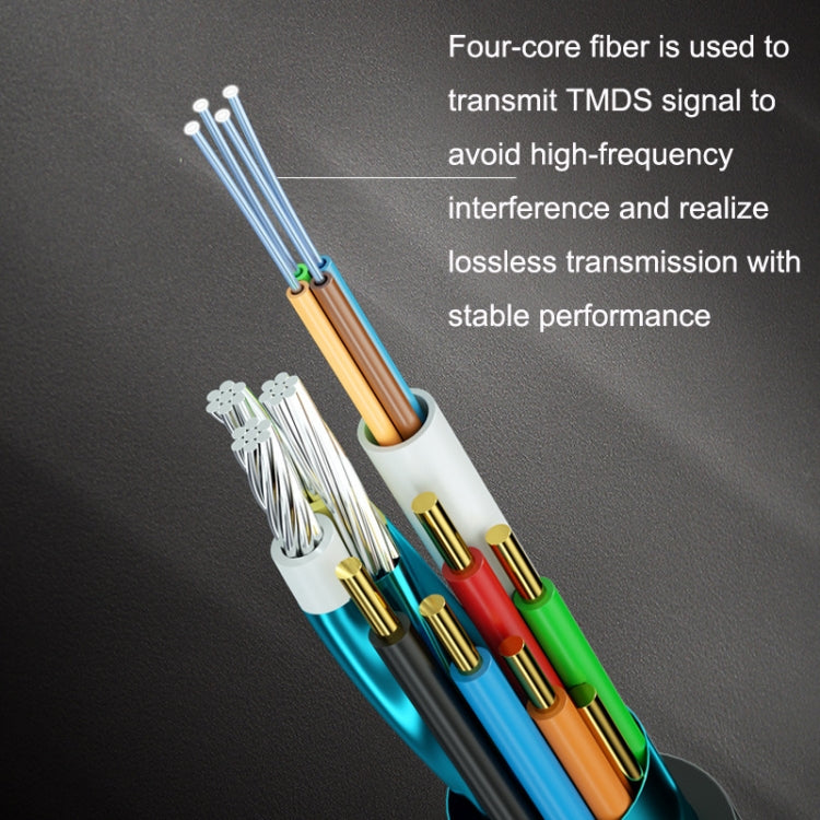 Rynx | HDMI 2.0 Plug to HDMI 2.0 Plug 4K HD Active Optical Cable, Cable Length: 25m