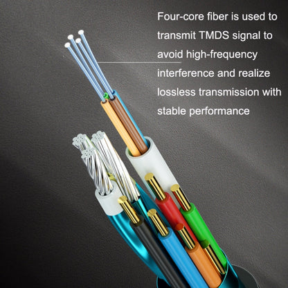 Rynx | HDMI 2.0 Plug to HDMI 2.0 Plug 4K HD Active Optical Cable, Cable Length: 60m