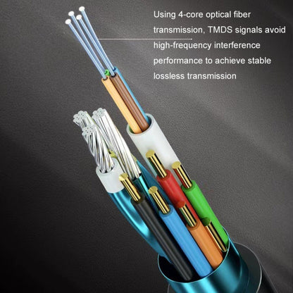 Rynx | HDMI 2.1 8K 60HZ HD Active Optical Cable Computer Screen Conversion Cable, Cable Length: 20m
