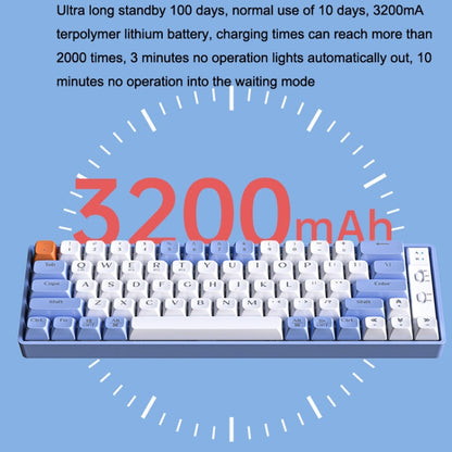 Rynx | LANGTU GK65 65 Keys Wireless / Bluetooth / Wired Three Model Gaming Mechanical Keyboard, Cable Length: 1.5m (Milk White)