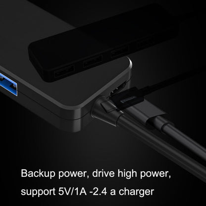 Rynx | AC3-L43 Type-c/USB-c USB2.0 120cm 4 Ports expansion dock notebook high-speed HUB