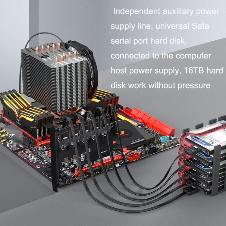 Rynx | PCIE X1 to 10 Ports SATA3.0 Rotary Card Computer Desktop Solid State Hard Drive