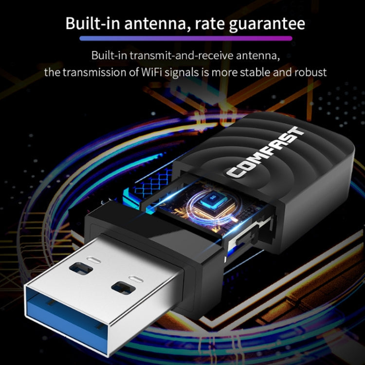 Rynx | Driver-free USB Wireless Gigabit Network Card WIFI Transmitter Receiver