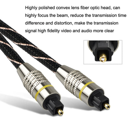 Rynx | EMK HB/A6.0 SPDIF-Interface Digital High-Definition Audio Fiber Optic Cable, Length: 15m (Black White Network)