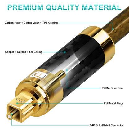 Rynx | EMK GM/A8.0 Digital Optical Fiber Audio Cable Amplifier Audio Gold Plated Fever Line, Length: 8m (Transparent Coffee)