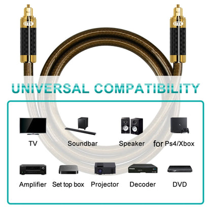 Rynx | EMK GM/A8.0 Digital Optical Fiber Audio Cable Amplifier Audio Gold Plated Fever Line, Length: 8m (Transparent Coffee)
