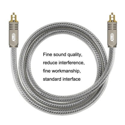 Rynx | EMK YL/B Audio Digital Optical Fiber Cable Square to Square Audio Connection Cable, Length: 3m (Transparent Grey)