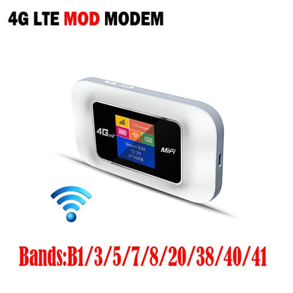 Rynx | D921 4G Portable Plug-In Card Router Supports Malay MOD Modem Portable WIFI Wireless Hotspot (White)