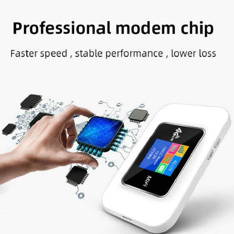 Rynx | D921 4G Portable Plug-In Card Router Supports Malay MOD Modem Portable WIFI Wireless Hotspot (White)