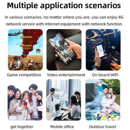 Rynx | D921 4G Portable Plug-In Card Router Supports Malay MOD Modem Portable WIFI Wireless Hotspot (White)