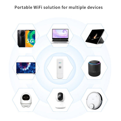 Rynx | LDW931 European Version B1/3/7/8/20 4G WIFI Dongle Network Card Router Portable Wireless Hotspot