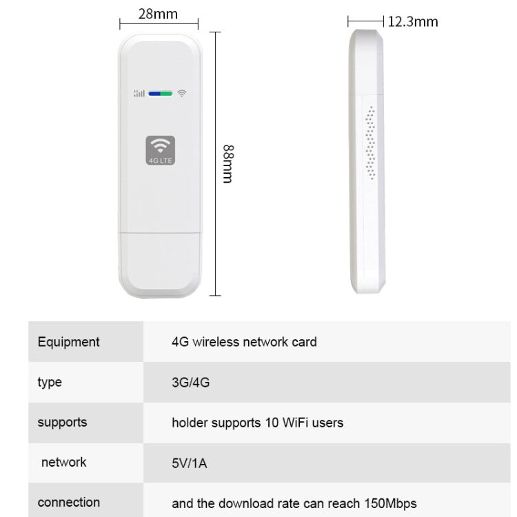 Rynx | LDW931 European Version B1/3/7/8/20 4G WIFI Dongle Network Card Router Portable Wireless Hotspot