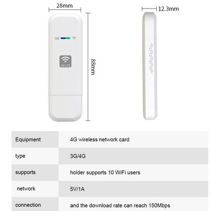 Rynx | LDW931 European Version B1/3/7/8/20 4G WIFI Dongle Network Card Router Portable Wireless Hotspot