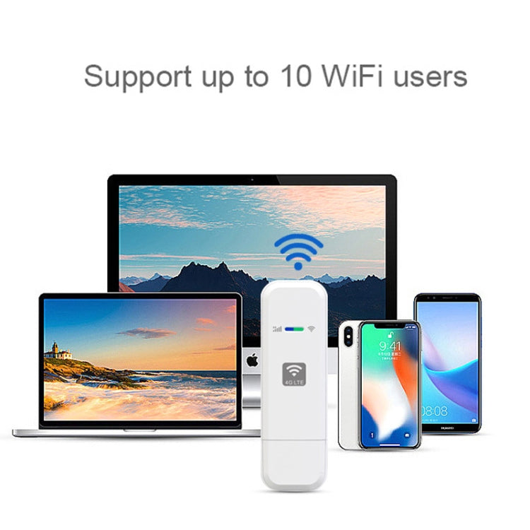 Rynx | LDW931 European Version B1/3/7/8/20 4G WIFI Dongle Network Card Router Portable Wireless Hotspot