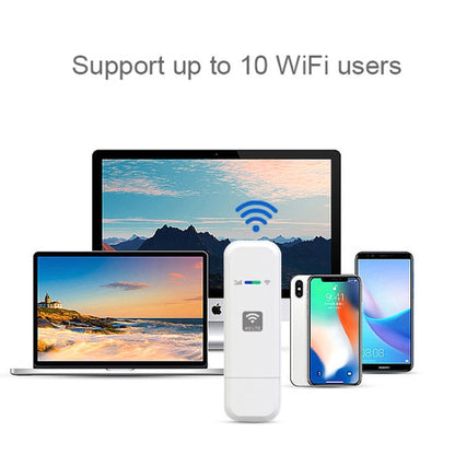 Rynx | LDW931 European Version B1/3/7/8/20 4G WIFI Dongle Network Card Router Portable Wireless Hotspot
