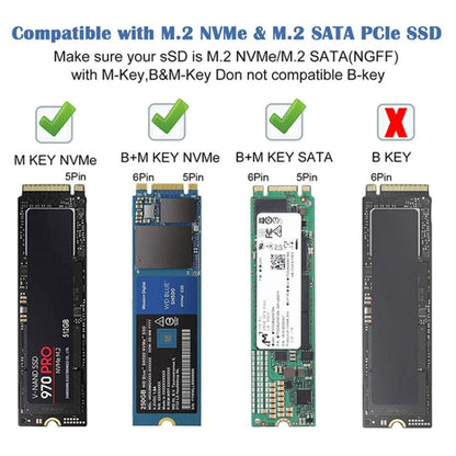 Rynx | M.2 NVME SATA SSD enclosure adapter with 4 in 1 hub USB 3.2 Gen 2 10Gbps HDD adapter support for SD/TF card reader (Black)