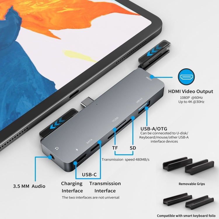 Rynx | For iPad Pro 7-in-1 HDMI 4K + 3.5 mm Audio + SD/TF + 1 USB 3.0 + USB-C/Type-C + PD USB-C Docking Station