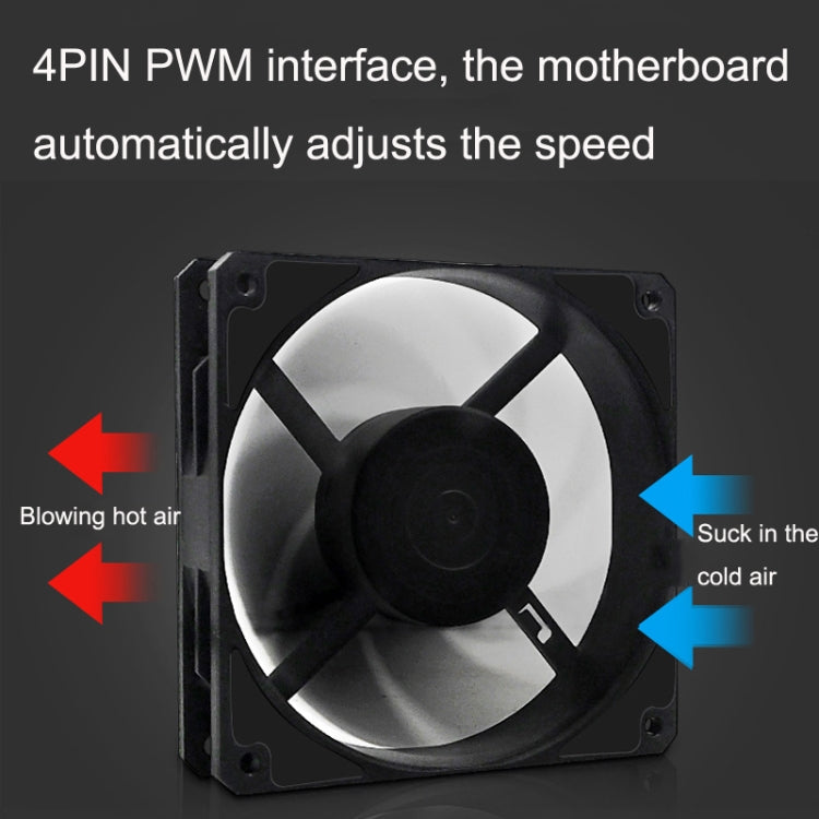 Rynx | MF14025 4pin High Air Volume Low Noise High Wind Pressure FDB Magnetic Suspension Chassis Fan 2500rpm (Black)
