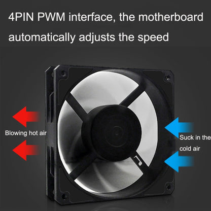 Rynx | MF14025 4pin High Air Volume Low Noise High Wind Pressure FDB Magnetic Suspension Chassis Fan 2500rpm (Black)