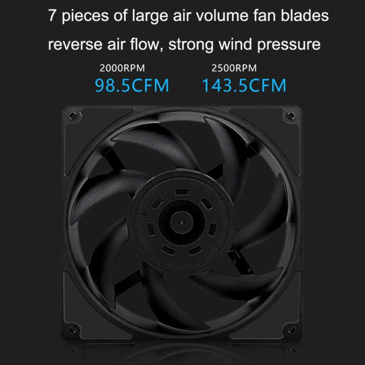 Rynx | MF14025 4pin High Air Volume Low Noise High Wind Pressure FDB Magnetic Suspension Chassis Fan 2500rpm (Black)