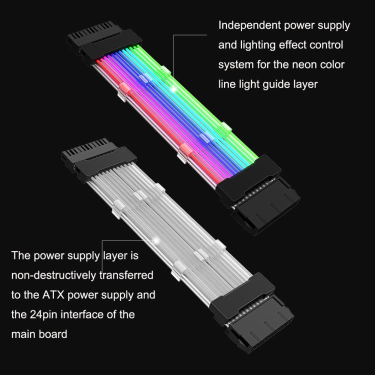 Rynx | 24pin motherboard power supply light wire white 5V ARGB neon color line