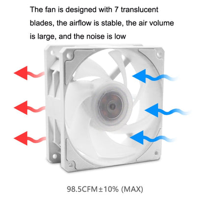 Rynx | MF14025 5V ARGB 14cm Magnetic Evitation Dynamic Pressure Bearing Series Chassis Fan (Black)