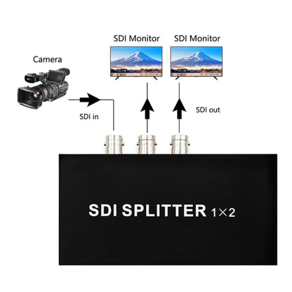 Rynx | 1 In 2 Out SD-SDI / HD-SDI / 3G-SDI Distribution Amplifier Video SDI Splitter (EU Plug)