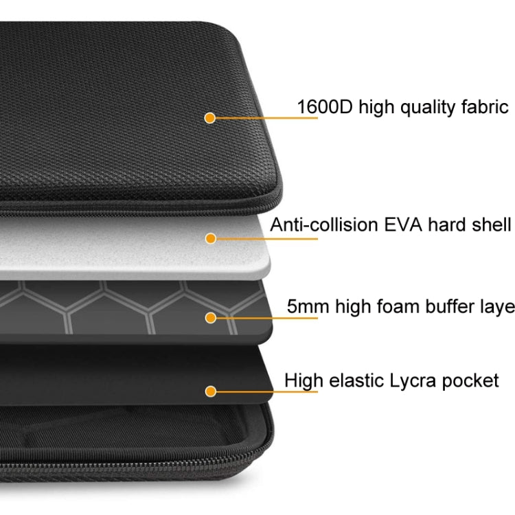 Rynx | Hard-shell computer bag Anti-fall Anti-pressure sleeve bag, Size: 13-13.3 inches (Starry Sky)