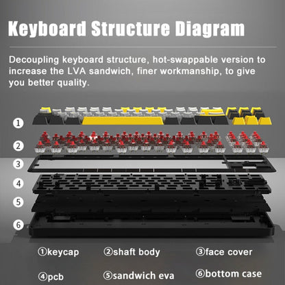 Rynx | Ajazz K870T Pro 87 Keys Three-Mode Wireless/Bluetooth/Wired Pluggable RGB Mechanical Keyboard Red Shaft (Black)