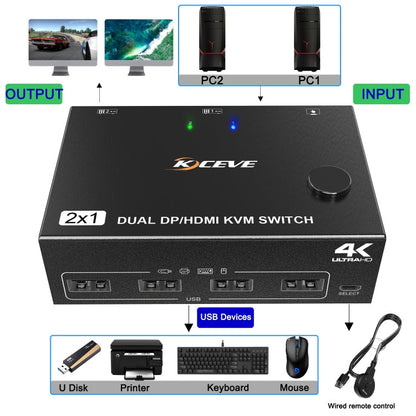 Rynx | 202DH DP HDMI Dual Channel KVM Switch Computer Host DP Interface Keyboard Mouse Sharing Display (Black)